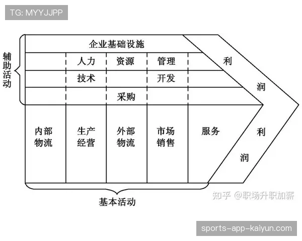 媒体版权合同价值下滑：新合约年均价值不足2亿元引关注